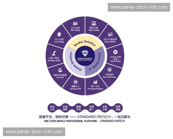 白标解决方案需求增长，服务中小型赛事