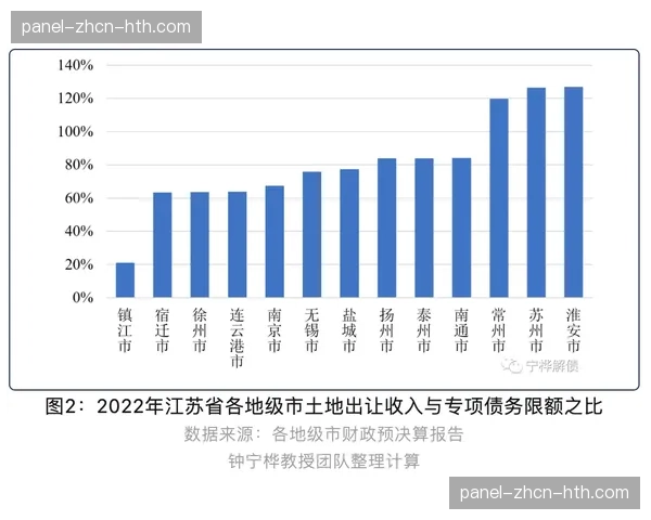 英超联盟就“支出上限”新规与各俱乐部展开最终磋商 英超联盟就“支出上限”新规与各俱乐部展开最终磋商